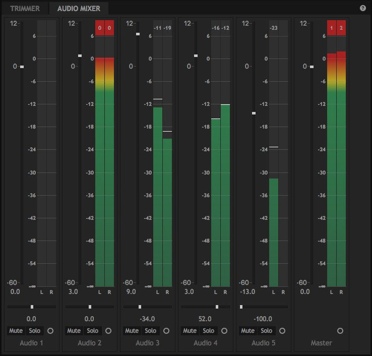 Gain Staging Is The Key