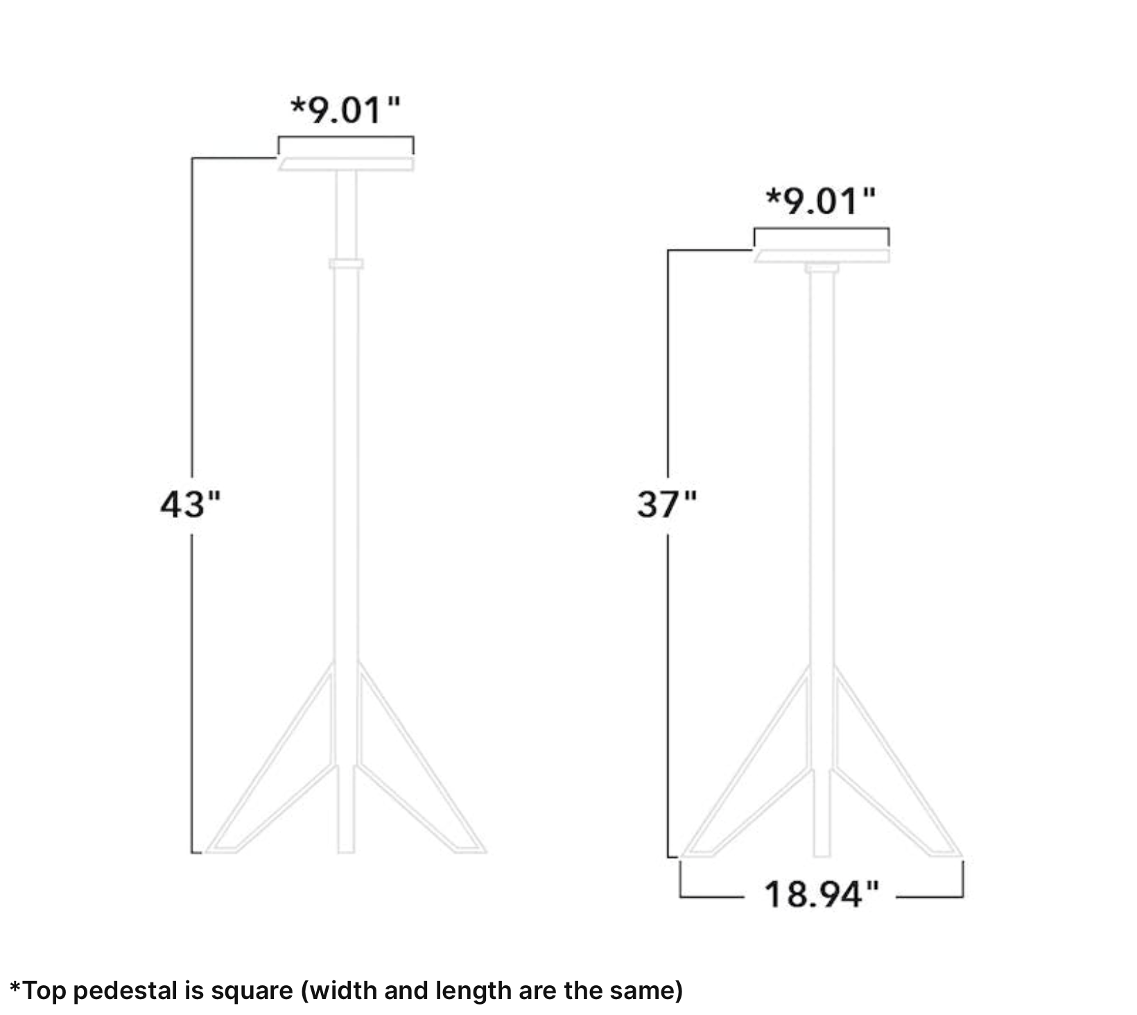 Stands Specifications