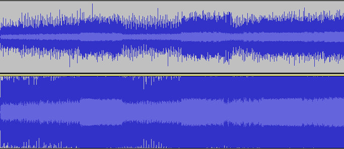 Creative Limiters Unlimited (Part 1)