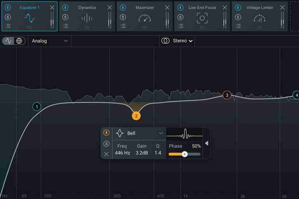 The Importance of EQ